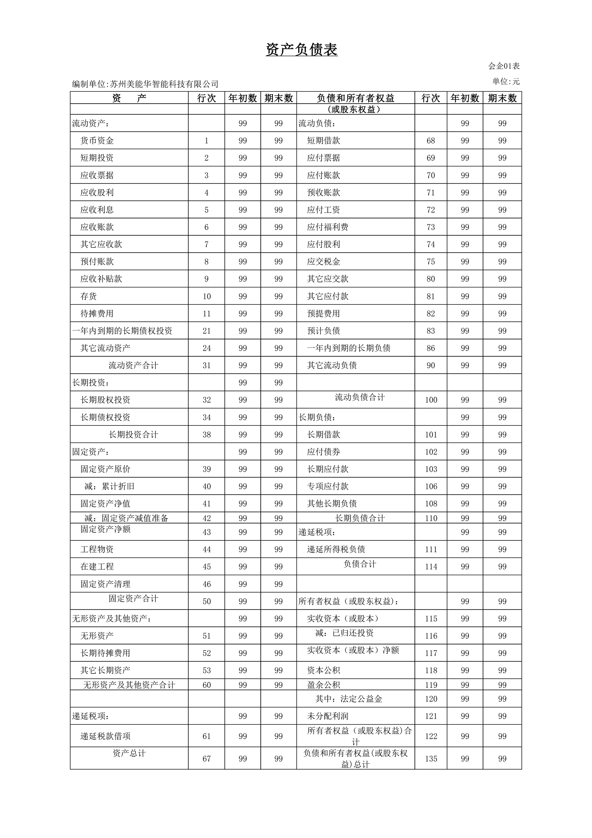 财务报表读取.png